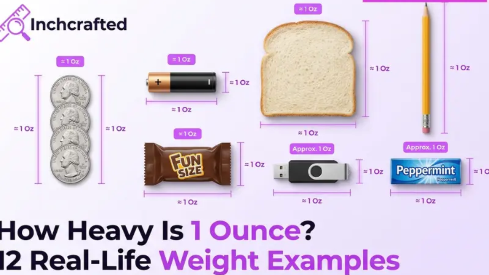 How Heavy Is 1 Ounce