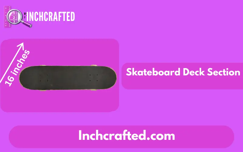 How Long is 16 Inches