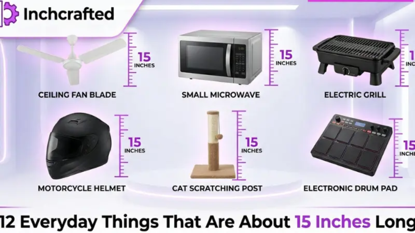 How long is 15 inches