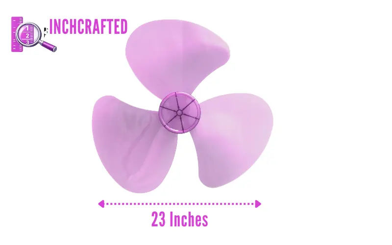 How long is 23 inches 