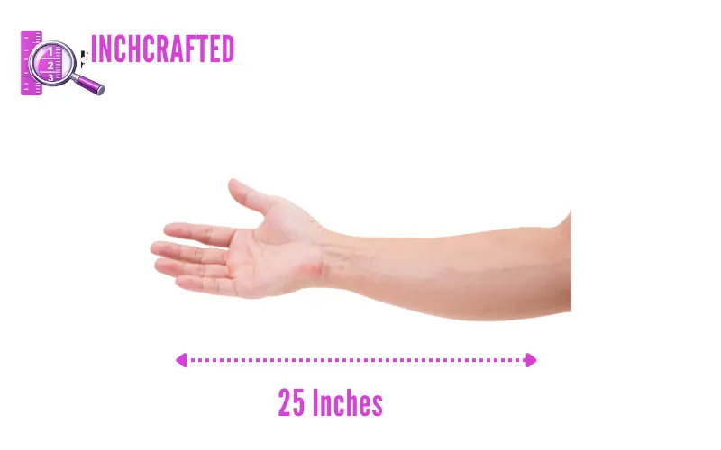 how long is 25 inches