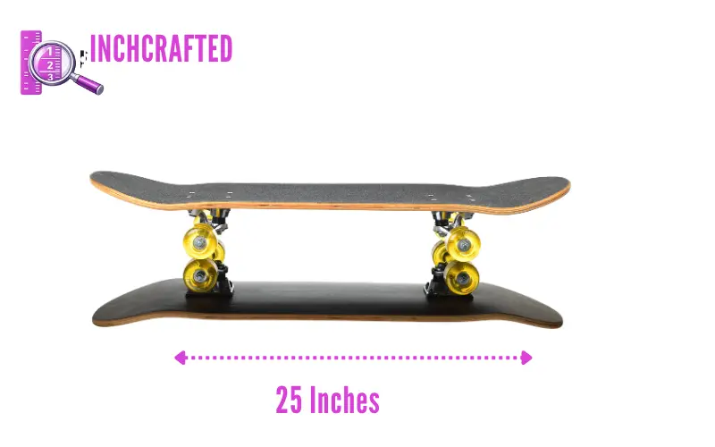 how long is 25 inches