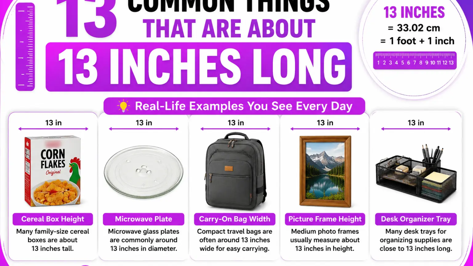 how long is 13 inches