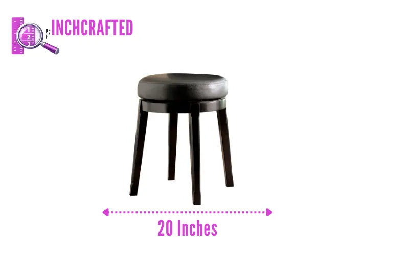 how long is 20 inches