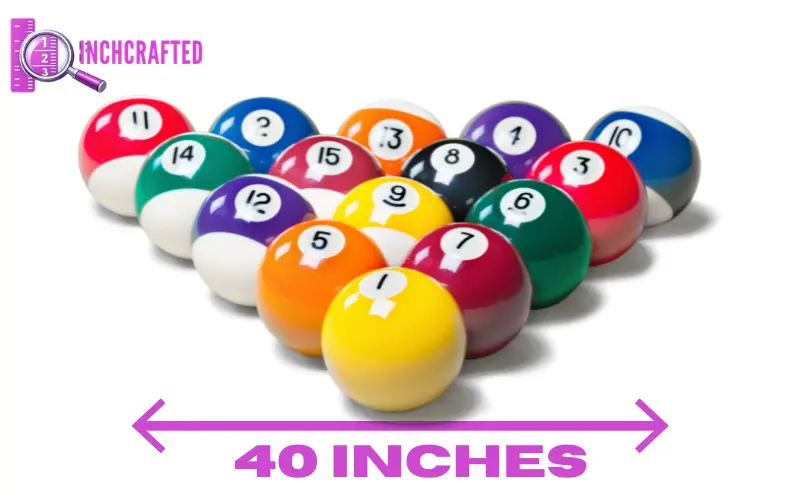 How big is 40 inches