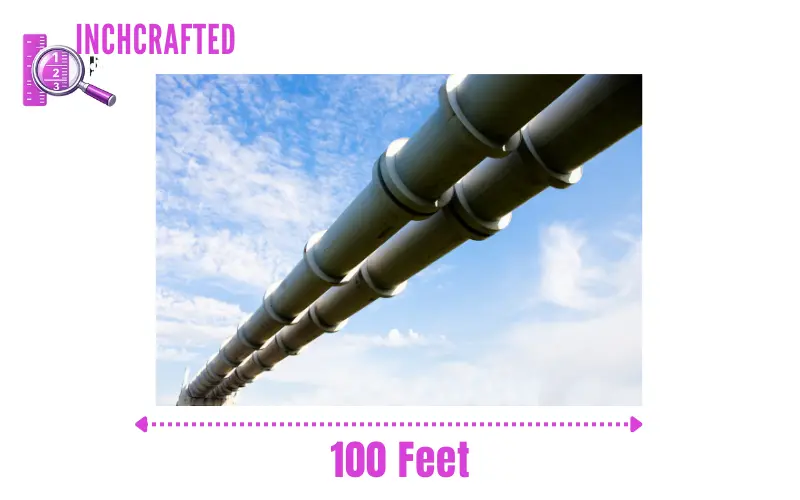 How long is 100 feet