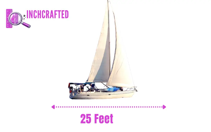 How Long Is 25 Feet