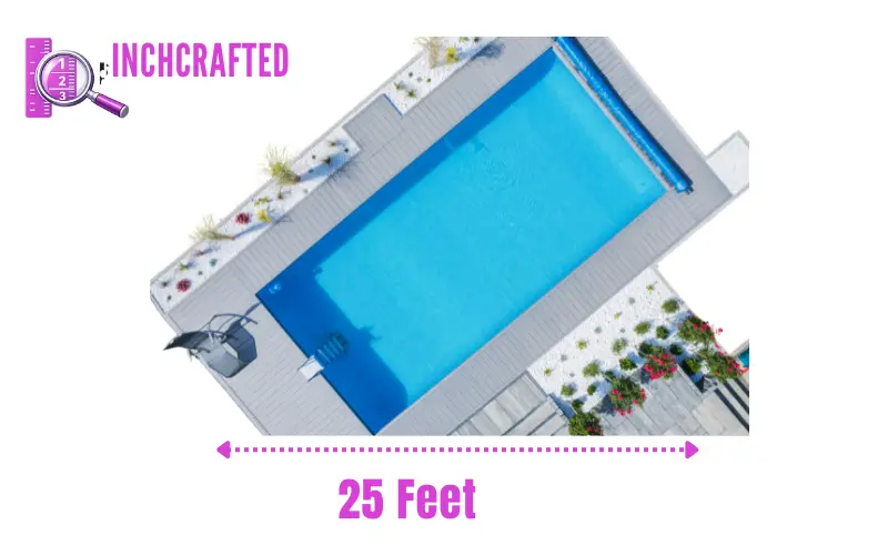 How Long Is 25 Feet