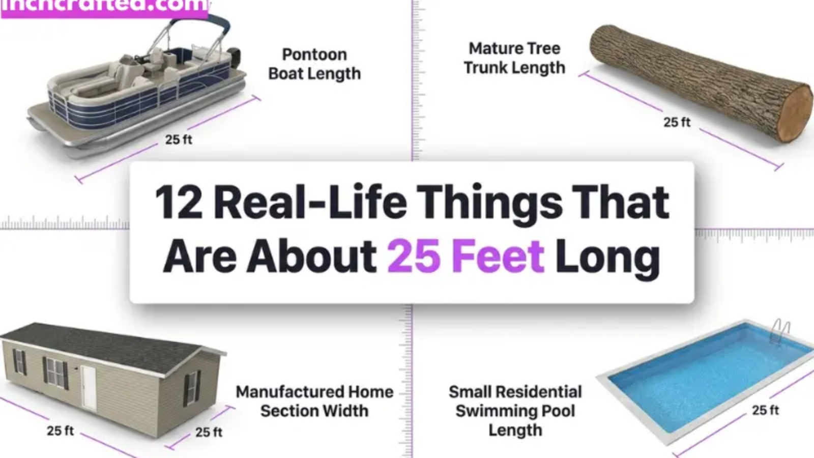 How Long Is 25 Feet