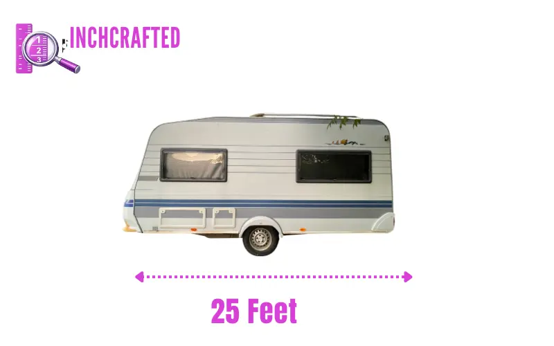How Long Is 25 Feet
