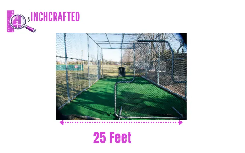 How Long Is 25 Feet