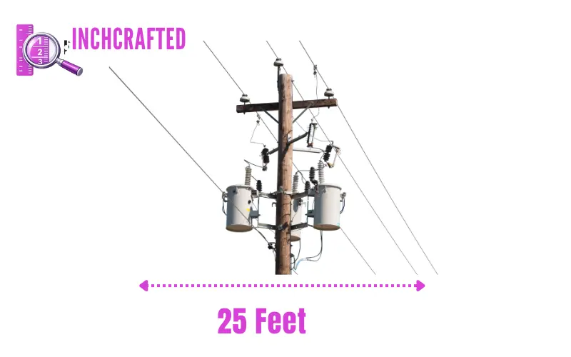 How Long Is 25 Feet