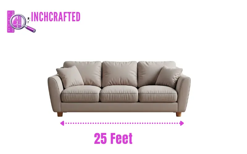 How Long Is 25 Feet