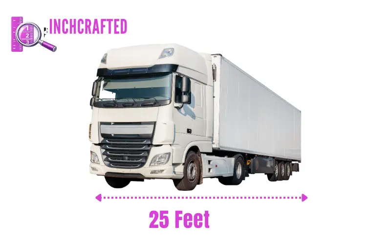 How Long Is 25 Feet
