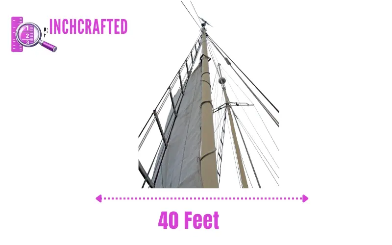 How Long Is 40 Feet