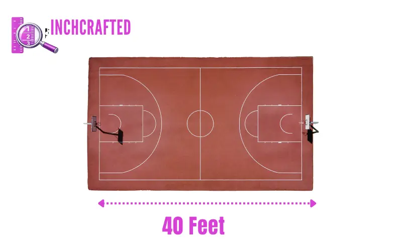 How Long Is 40 Feet