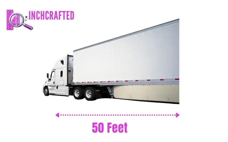 How Long Is 50 Feet