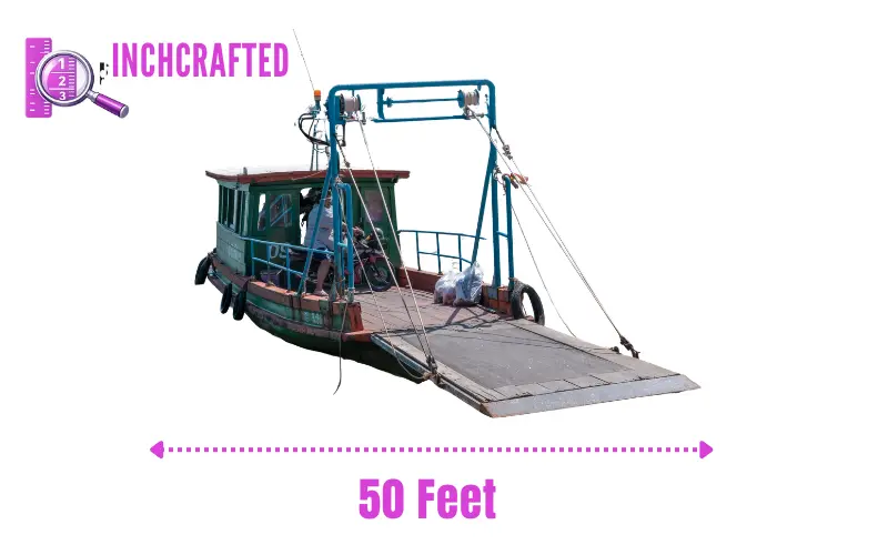 How Long Is 50 Feet