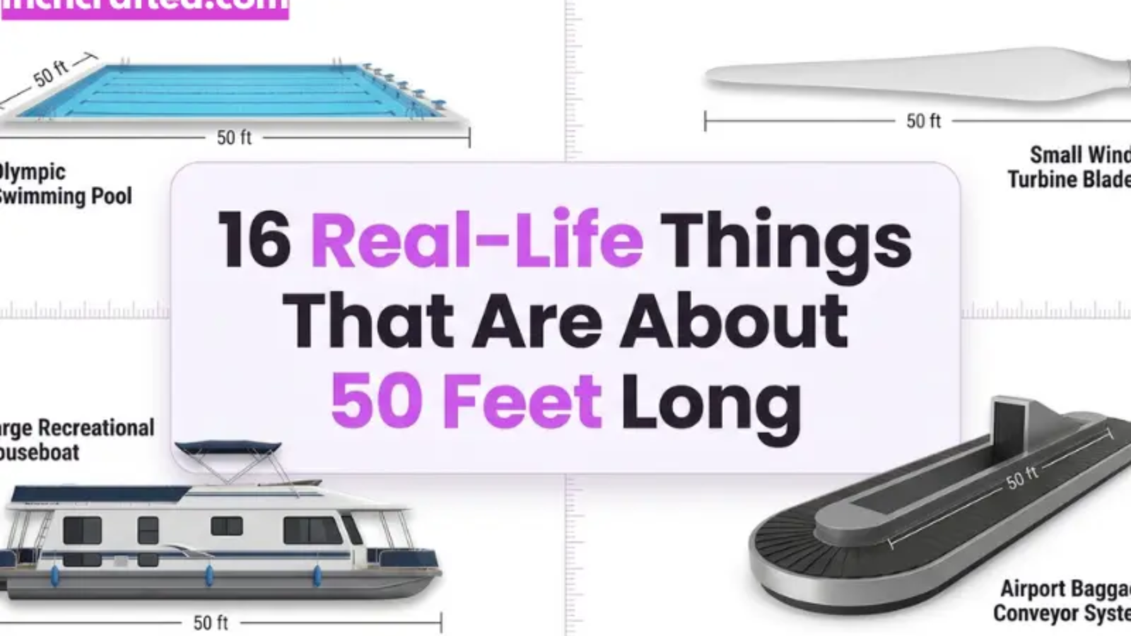 How Long Is 50 Feet