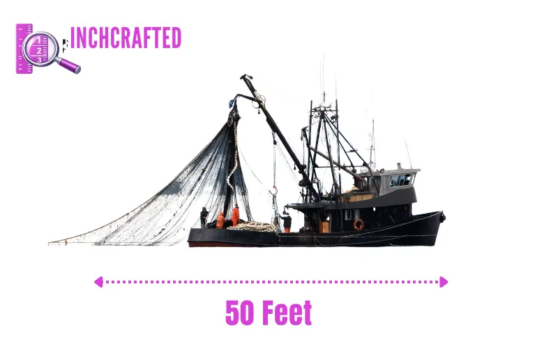 How Long Is 50 Feet