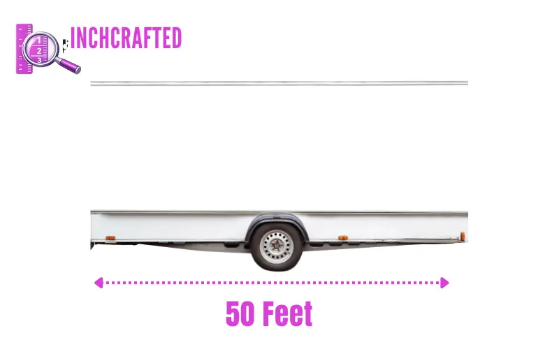 How Long Is 50 Feet