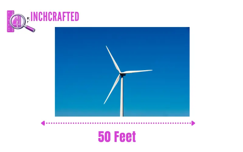 How Long Is 50 Feet