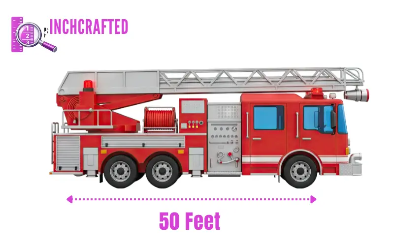 How Long Is 50 Feet