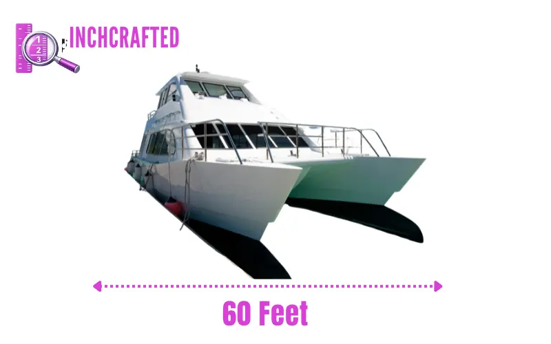 How long is 60 feet