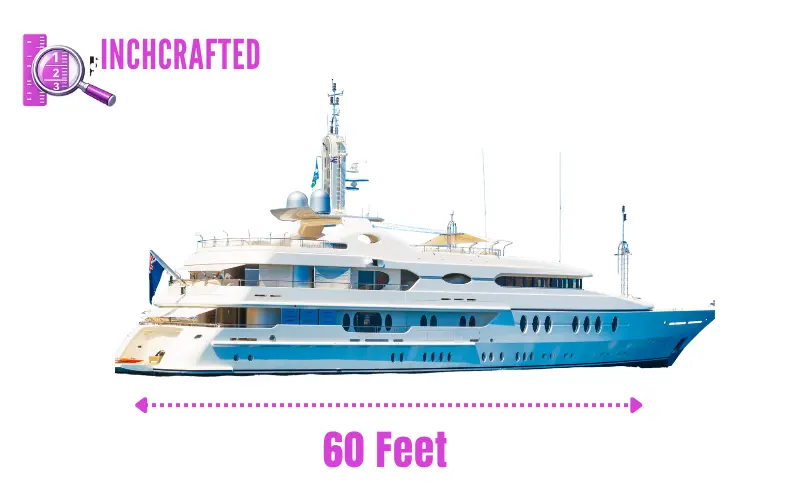 How long is 60 feet
