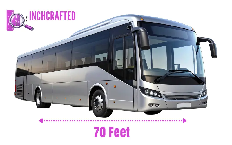 How long is 70 feet