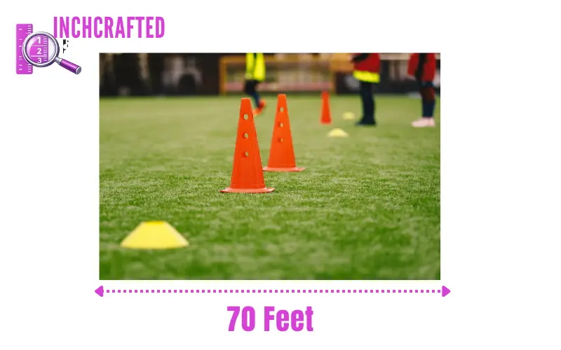 How long is 70 feet