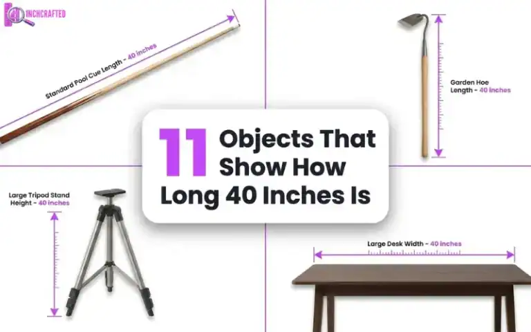 How big is 40 inches